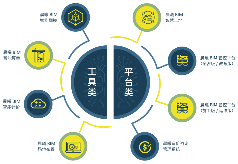 工程咨詢管理團體標準正式建立，助力行業規范發展